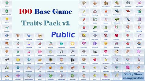 12 best trait mods for The Sims 4 in 2024, from more .